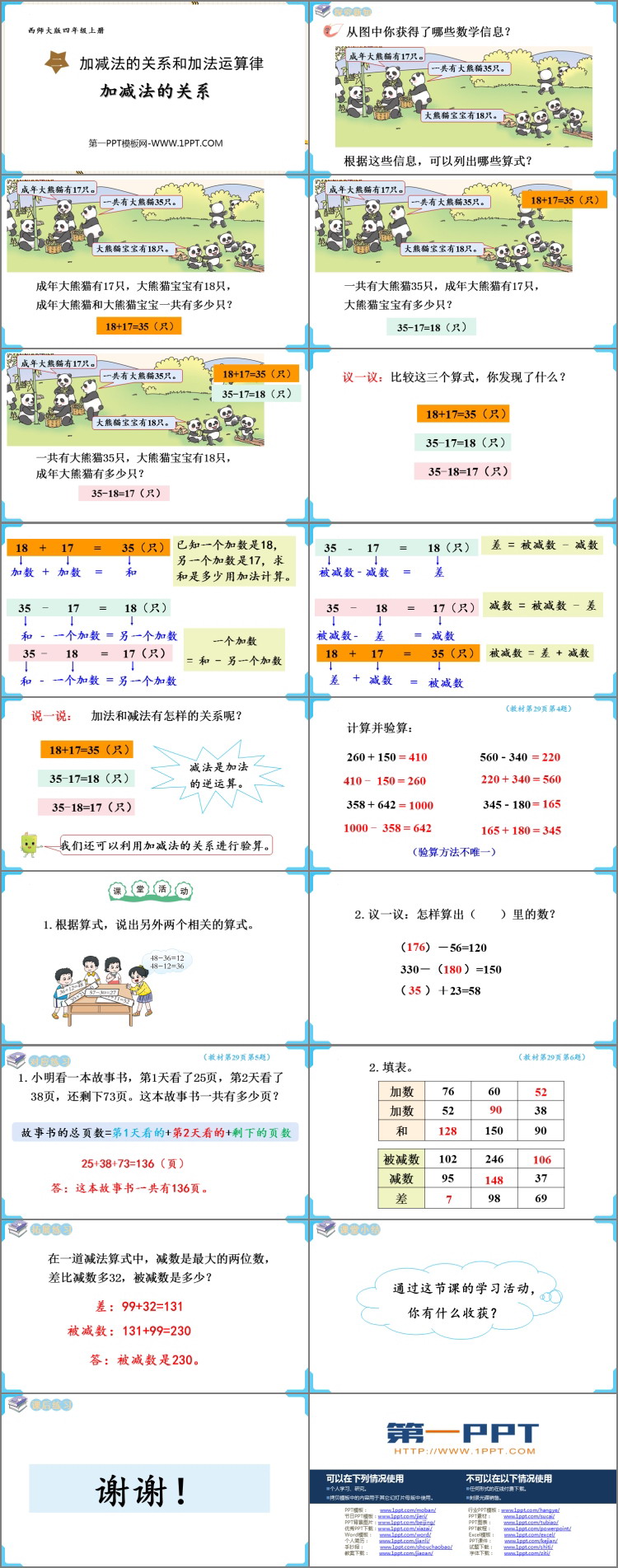 图片[2]-加减法的关系和加法运算律-第一PPT