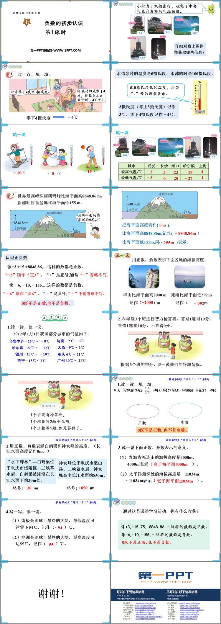 图片[2]-《负数的初步认识》PPT优质课件(第1课时)-第一PPT