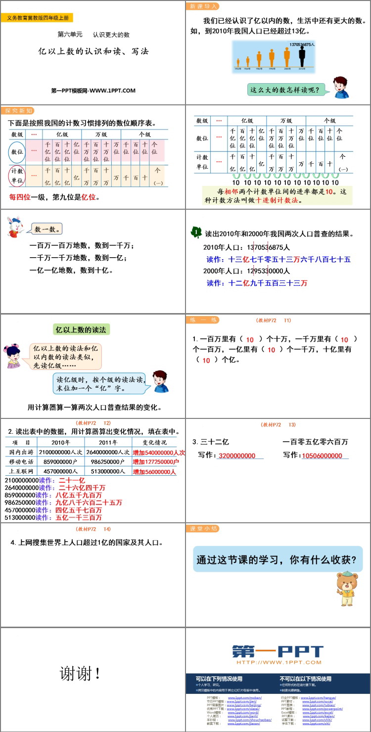 图片[2]-《亿以上数的认识和读、写法》认识更大的数PPT下载-第一PPT
