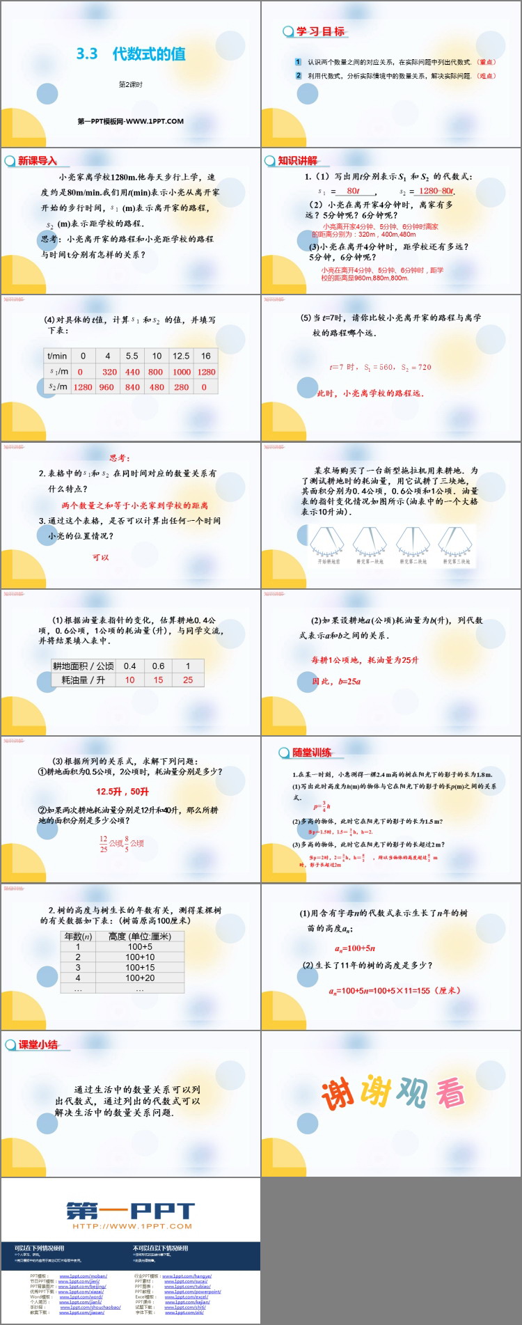 图片[2]-《代数式的值》PPT下载(第2课时)-第一PPT