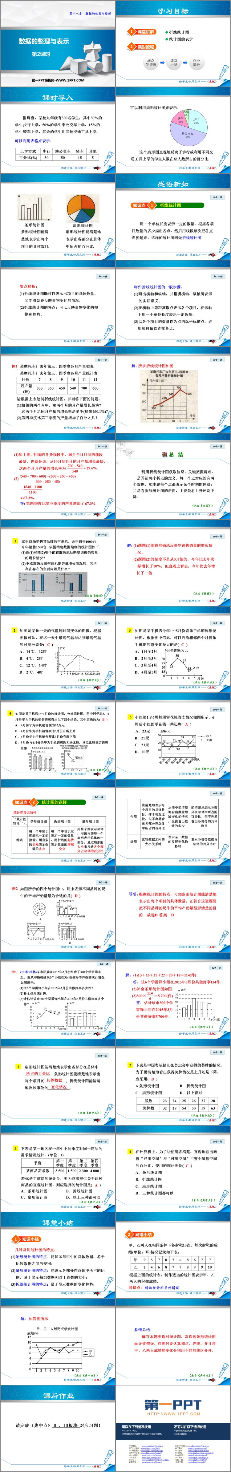 图片[2]-《数据的整理与表示》PPT教学课件(第2课时)-第一PPT