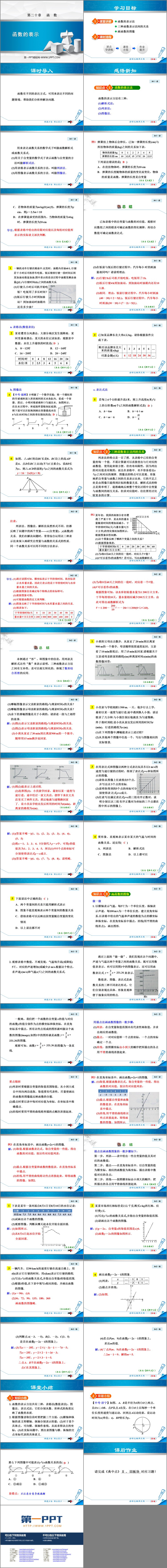 图片[2]-《函数的表示》PPT教学课件-第一PPT