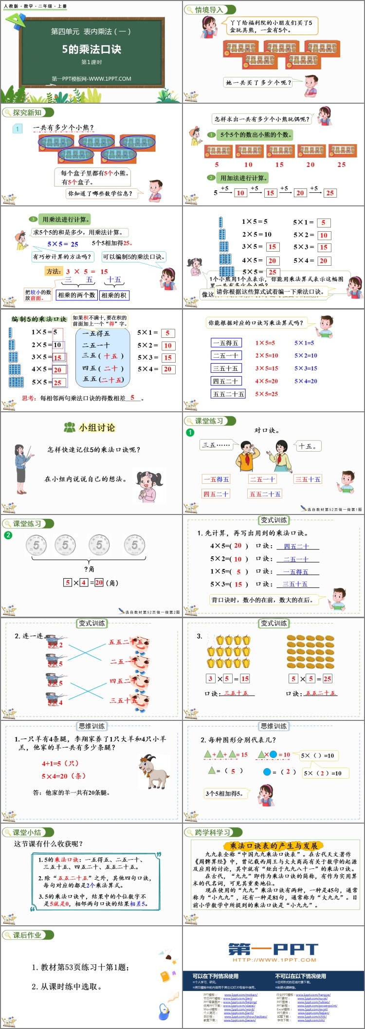 图片[2]-《5的乘法口诀》表内乘法PPT课件下载(第1课时)-第一PPT