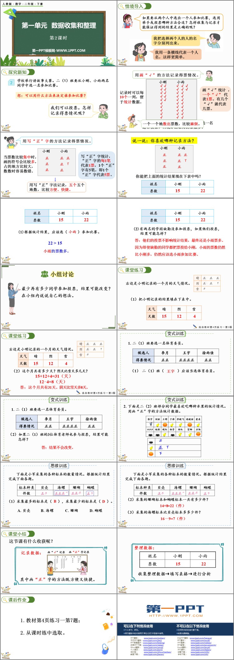 图片[2]-《数据收集和整理》PPT课件(第2课时)-第一PPT