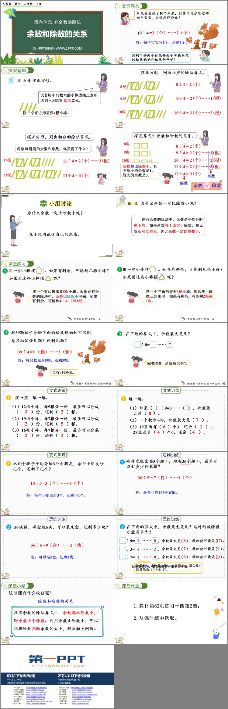 图片[2]-《余数和除数的关系》有余数的除法PPT教学课件-第一PPT