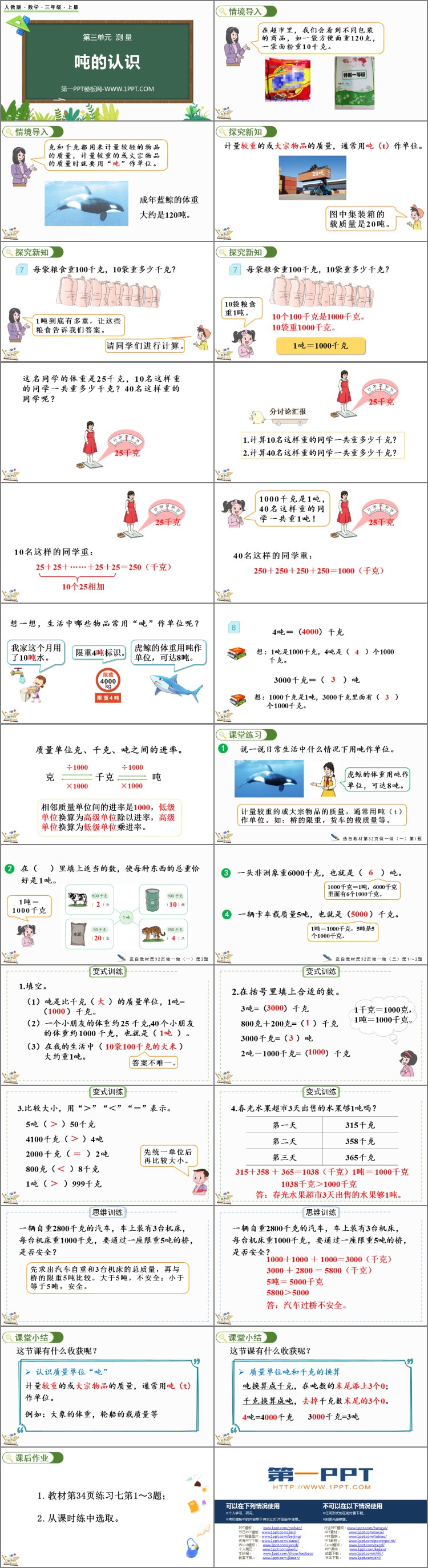 图片[2]-吨的认识-第一PPT