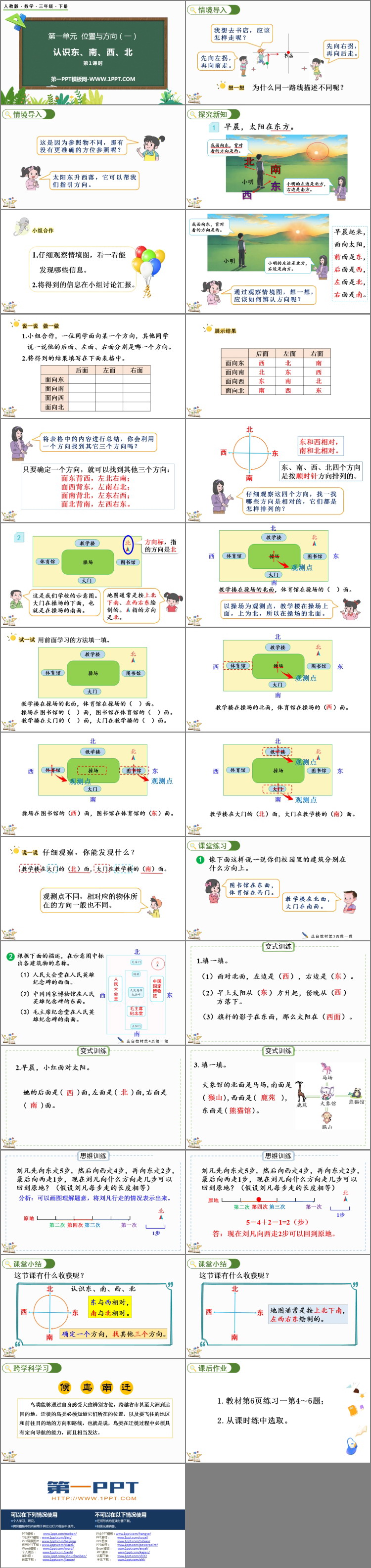 图片[2]-认识东南西北-第一PPT