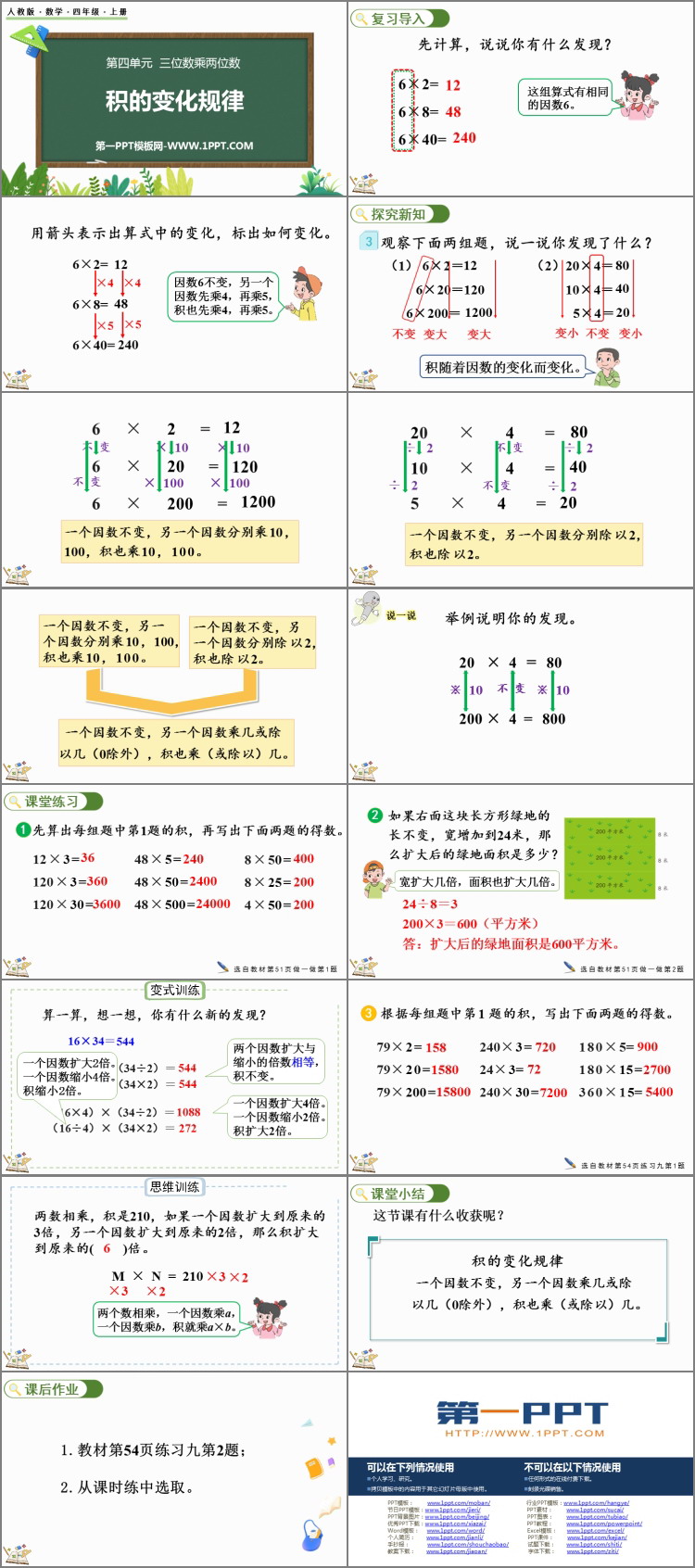 图片[2]-积的变化规律-第一PPT