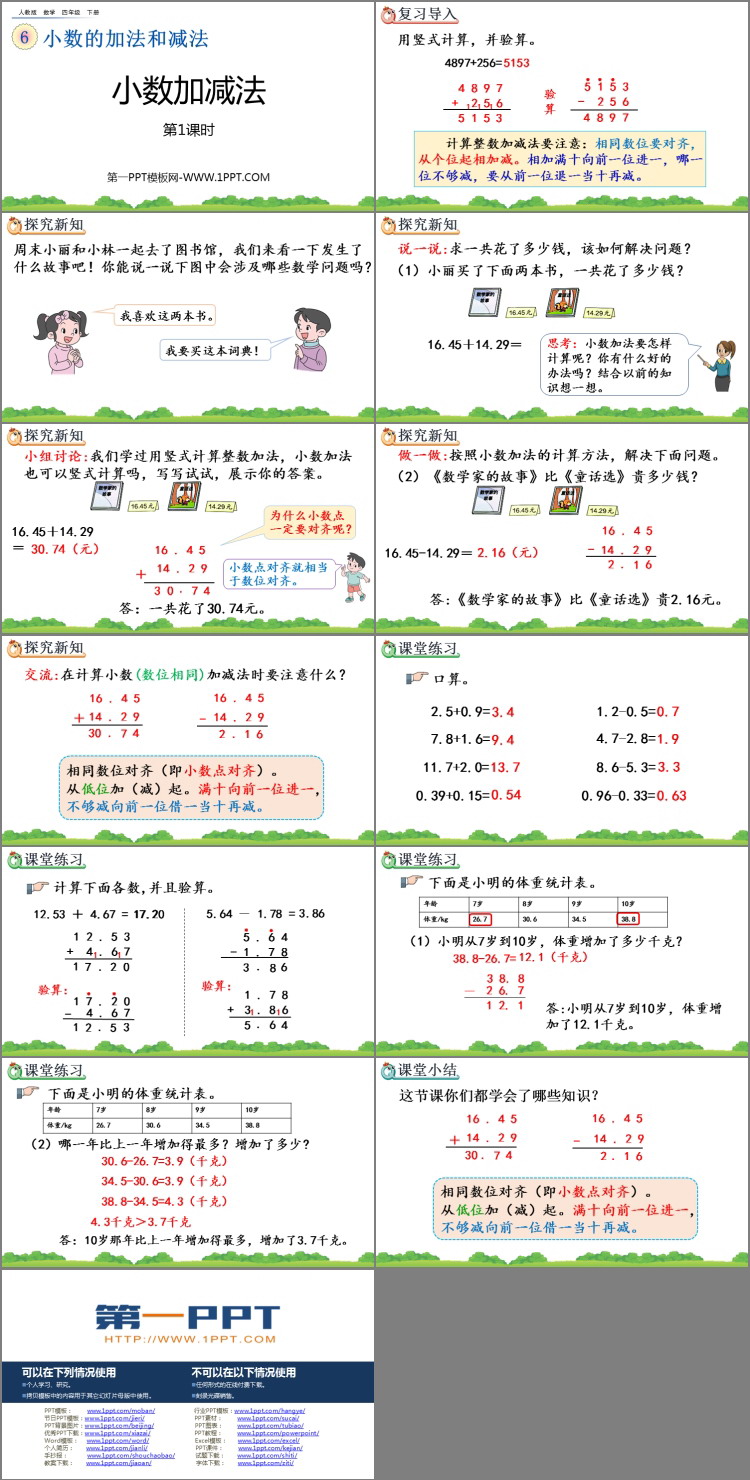 图片[2]-《小数加减法》小数的加法和减法PPT精品课件(第1课时)-第一PPT