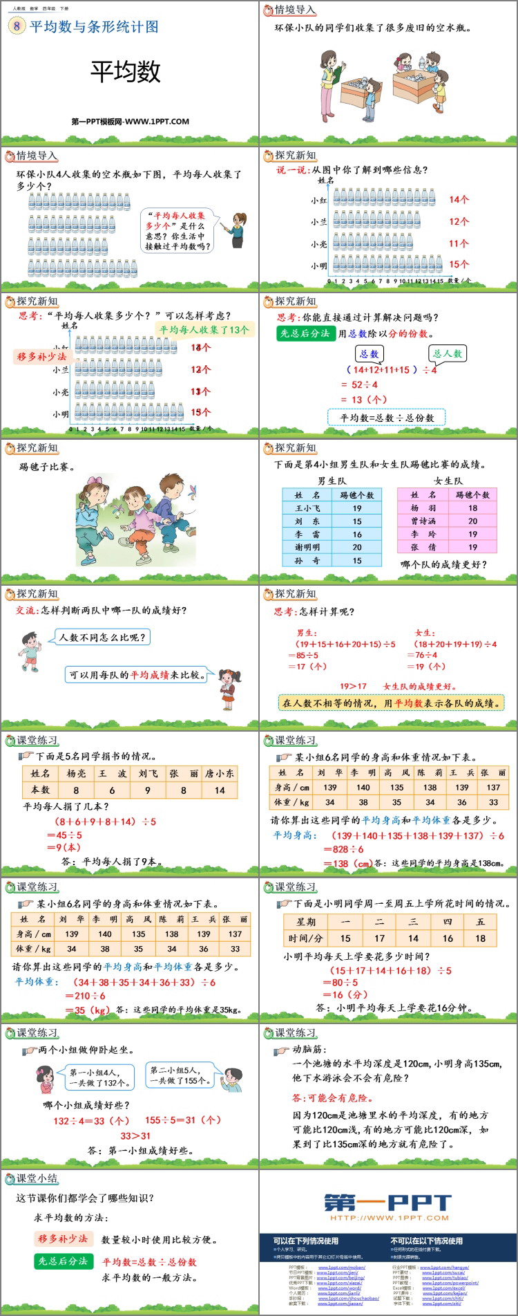 图片[2]-《平均数》平均数与条形统计图PPT优质课件-第一PPT
