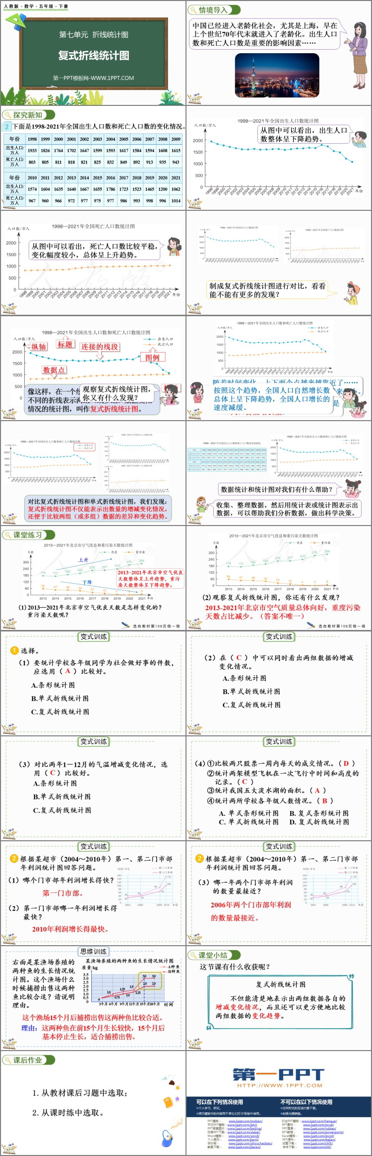 图片[2]-《复式折线统计图》折线统计图PPT精品课件下载-第一PPT