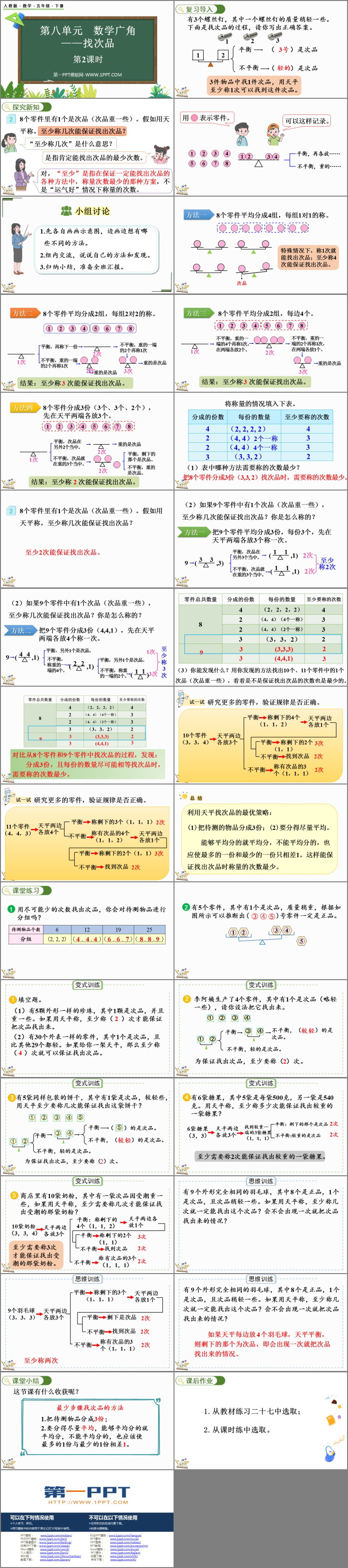 图片[2]-《找次品》数学广角PPT教学课件(第2课时)-第一PPT
