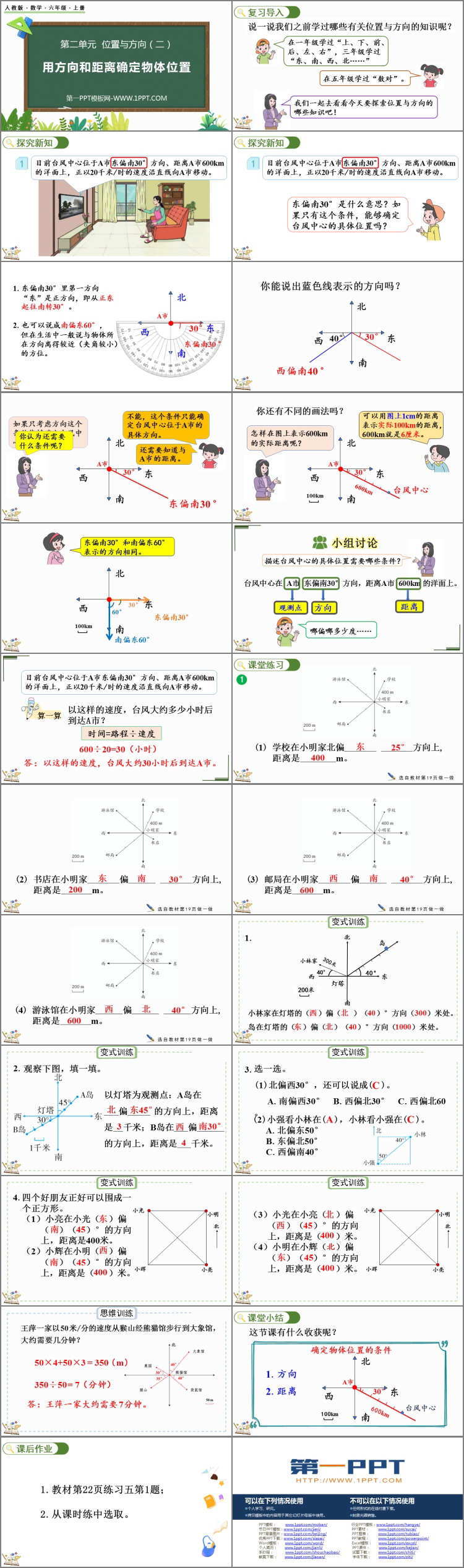 图片[2]-《用方向和距离确定物体的位置》位置与方向PPT课件-第一PPT