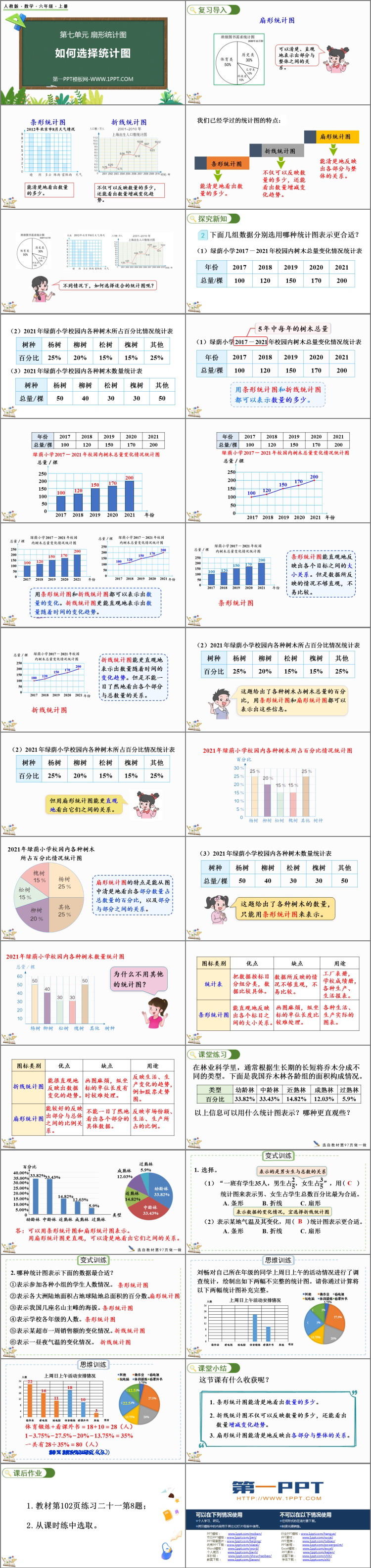图片[2]-六年级上册-第一PPT