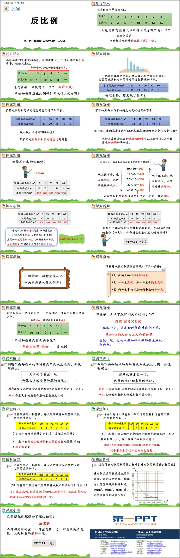 图片[2]-《反比例》比例PPT免费下载-第一PPT