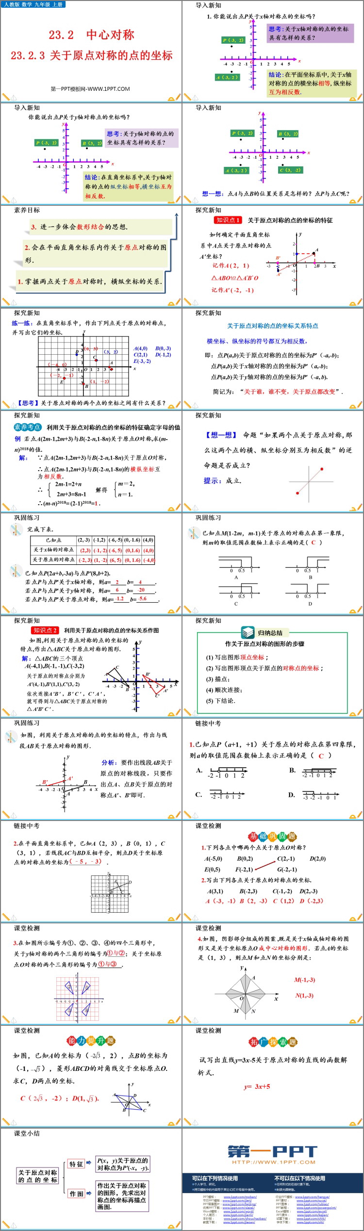 图片[2]-《关于原点对称的点的坐标》旋转PPT课件下载-第一PPT