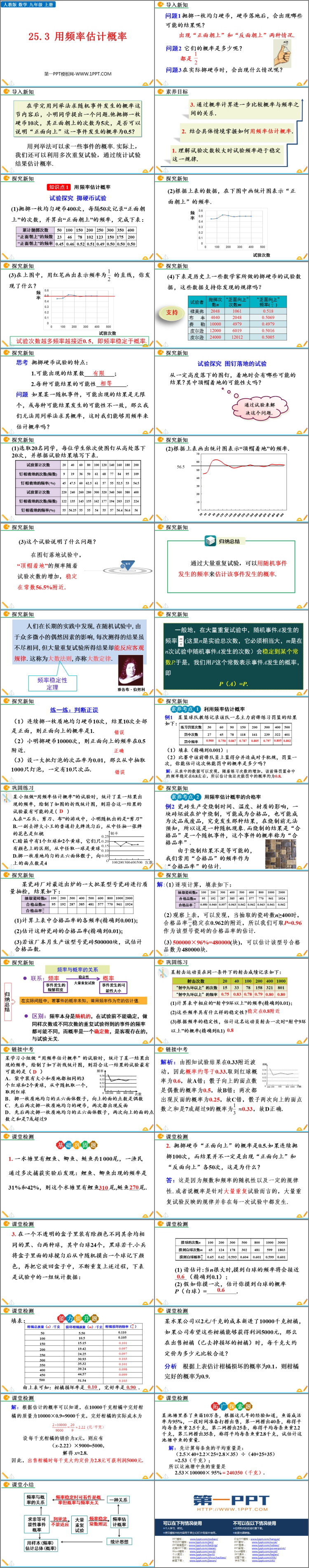 图片[2]-《用频率估计概率》概率初步PPT免费课件-第一PPT