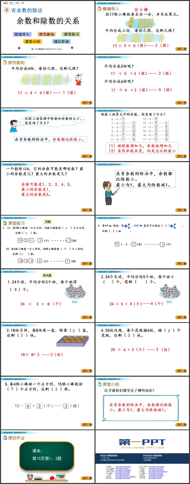 图片[2]-《余数与除数之间的关系》有余数的除法PPT教学课件-第一PPT