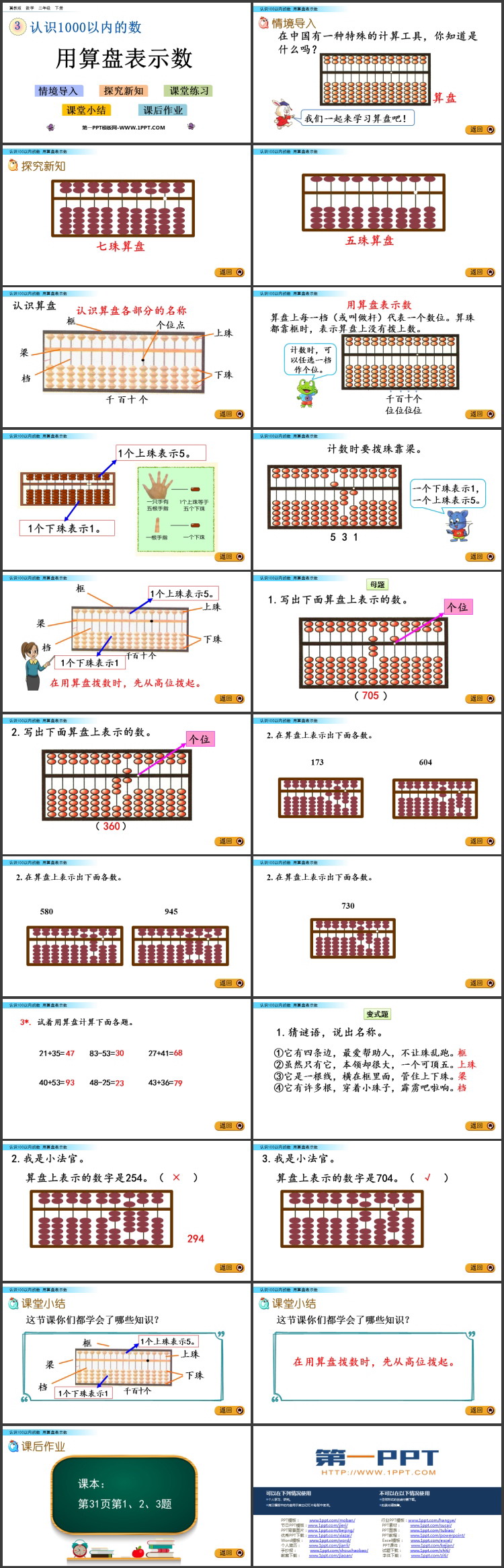 图片[2]-《用算盘表示数》PPT教学课件-第一PPT