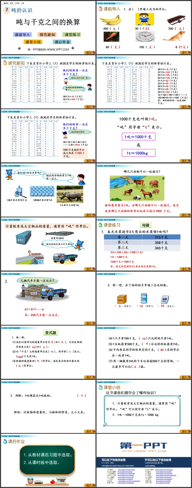 图片[2]-《吨与千克之间的换算》吨的认识PPT教学课件-第一PPT