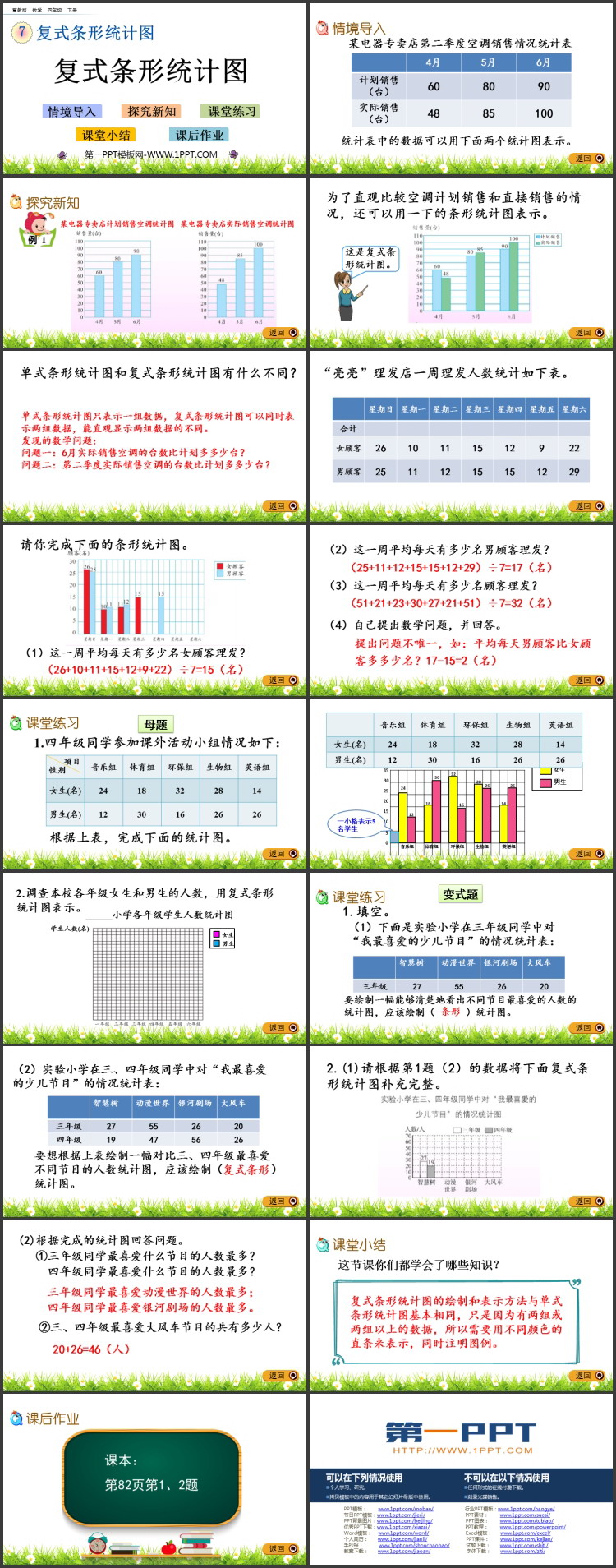 图片[2]-《复式条形统计图》PPT教学课件-第一PPT