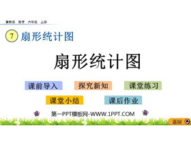 《扇形统计图》PPT免费教学课件-第一PPT