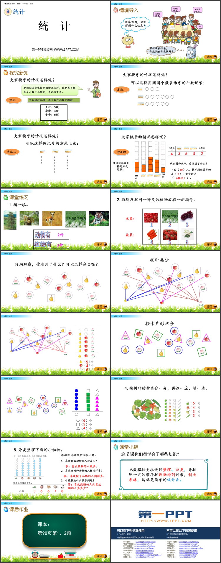 图片[2]-统计-第一PPT