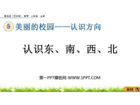 《认识东、南、西、北》认识方向PPT课件-第一PPT