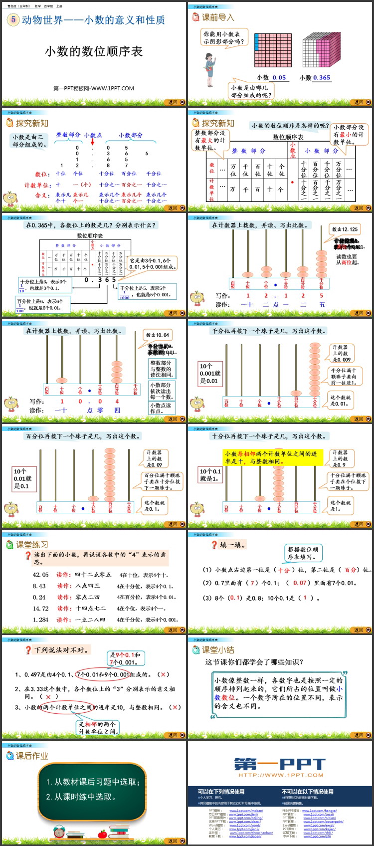 图片[2]-《小数的数位顺序表》小数的意义和性质PPT教学课件-第一PPT