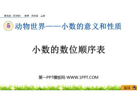 《小数的数位顺序表》小数的意义和性质PPT教学课件-第一PPT
