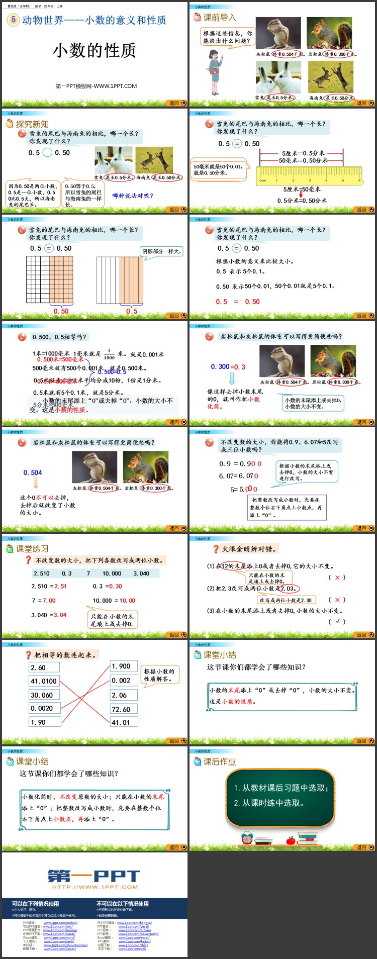 图片[2]-《小数的性质》小数的意义和性质PPT精品课件-第一PPT