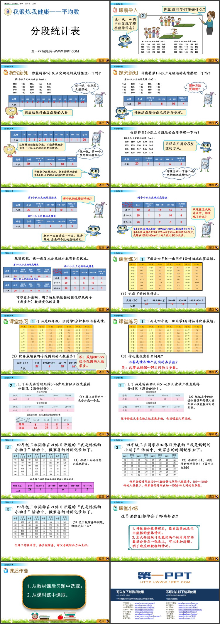 图片[2]-《分段统计表》平均数PPT课件-第一PPT