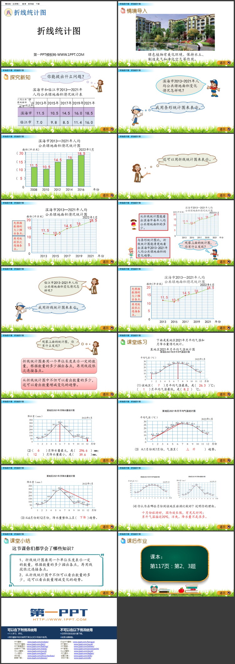 图片[2]-《折线统计图》PPT教学课件下载-第一PPT