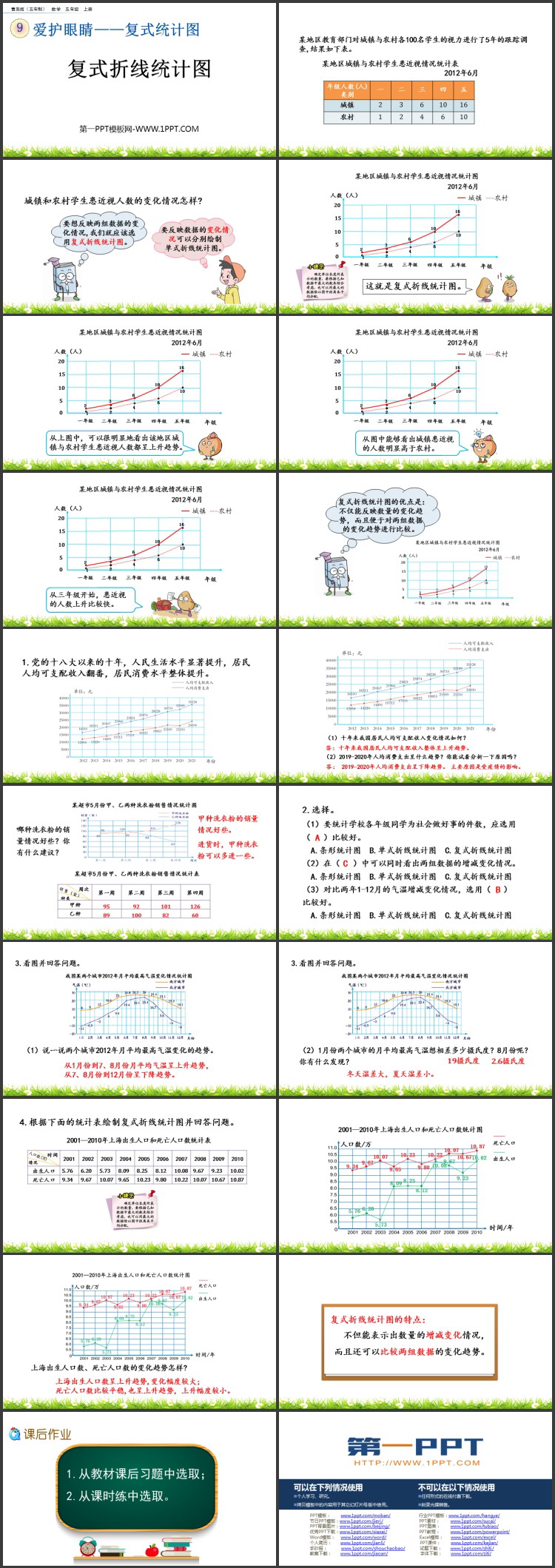 图片[2]-复式折线统计图-第一PPT