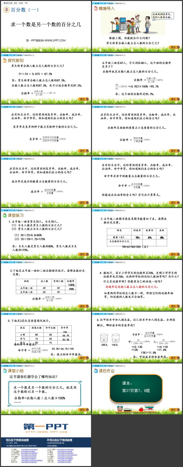 图片[2]-《求一个数是另一个数的百分之几》百分数PPT课件-第一PPT