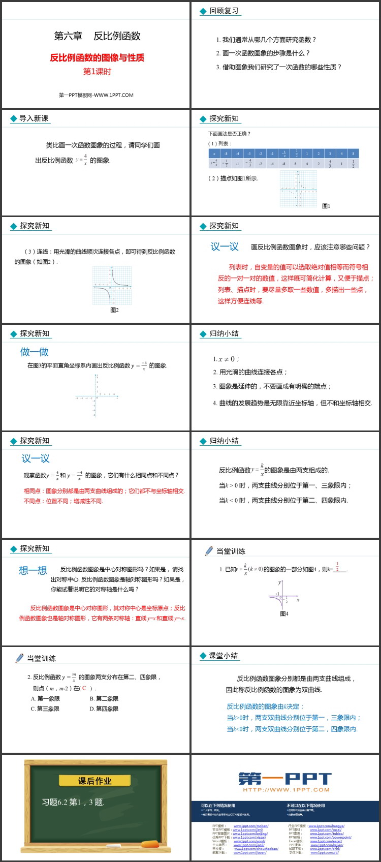 图片[2]-《反比例函数的图象与性质》反比例函数PPT教学课件(第1课时)-第一PPT