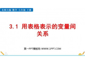 《用表格表示的变量间关系》变量之间的关系PPT优质课件-第一PPT