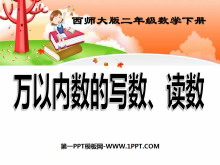 《万以内数的写数、读数》万以内的数PPT课件2-第一PPT
