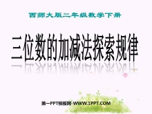 《三位数的加减法探索规律》三位数的加减法PPT课件-第一PPT