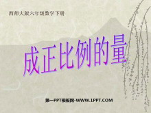 《成正比例的量》正比例和反比例PPT课件2-第一PPT