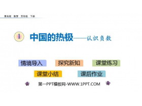《中国的热极》PPT教学课件-第一PPT