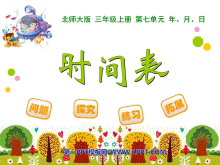 《时间表》年月日PPT课件-第一PPT