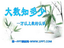 《大数知多少》PPT课件-第一PPT
