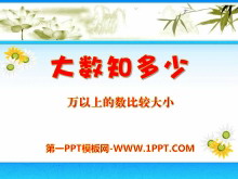 《大数知多少》PPT课件5-第一PPT