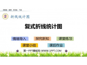 《复式折线统计图》折线统计图PPT免费课件-第一PPT