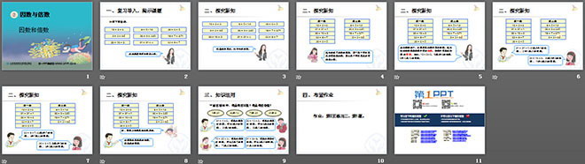 图片[2]-《因数与倍数》PPT课件2-第一PPT