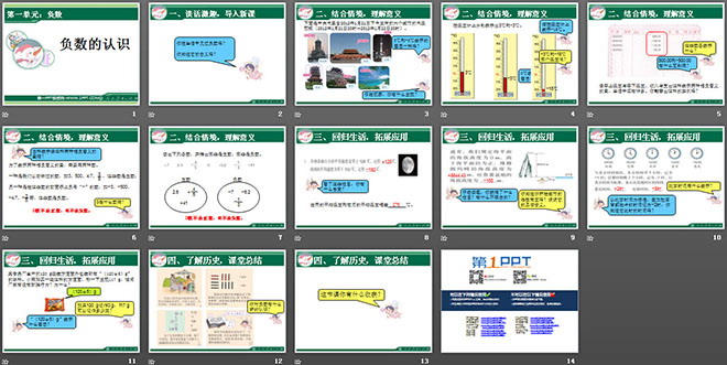 图片[2]-负数的认识-第一PPT
