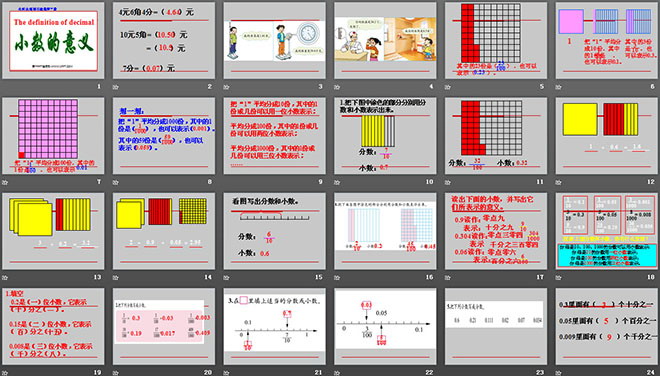 图片[2]-《小数的意义》小数的意义和加减法PPT课件2-第一PPT