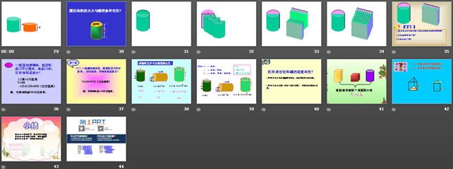 图片[3]-圆柱体积-第一PPT
