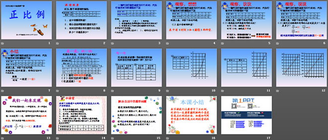 图片[2]-《正比例》比例PPT课件2-第一PPT